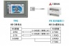 三菱PLC FX3U編程口被燒壞了，怎么辦？